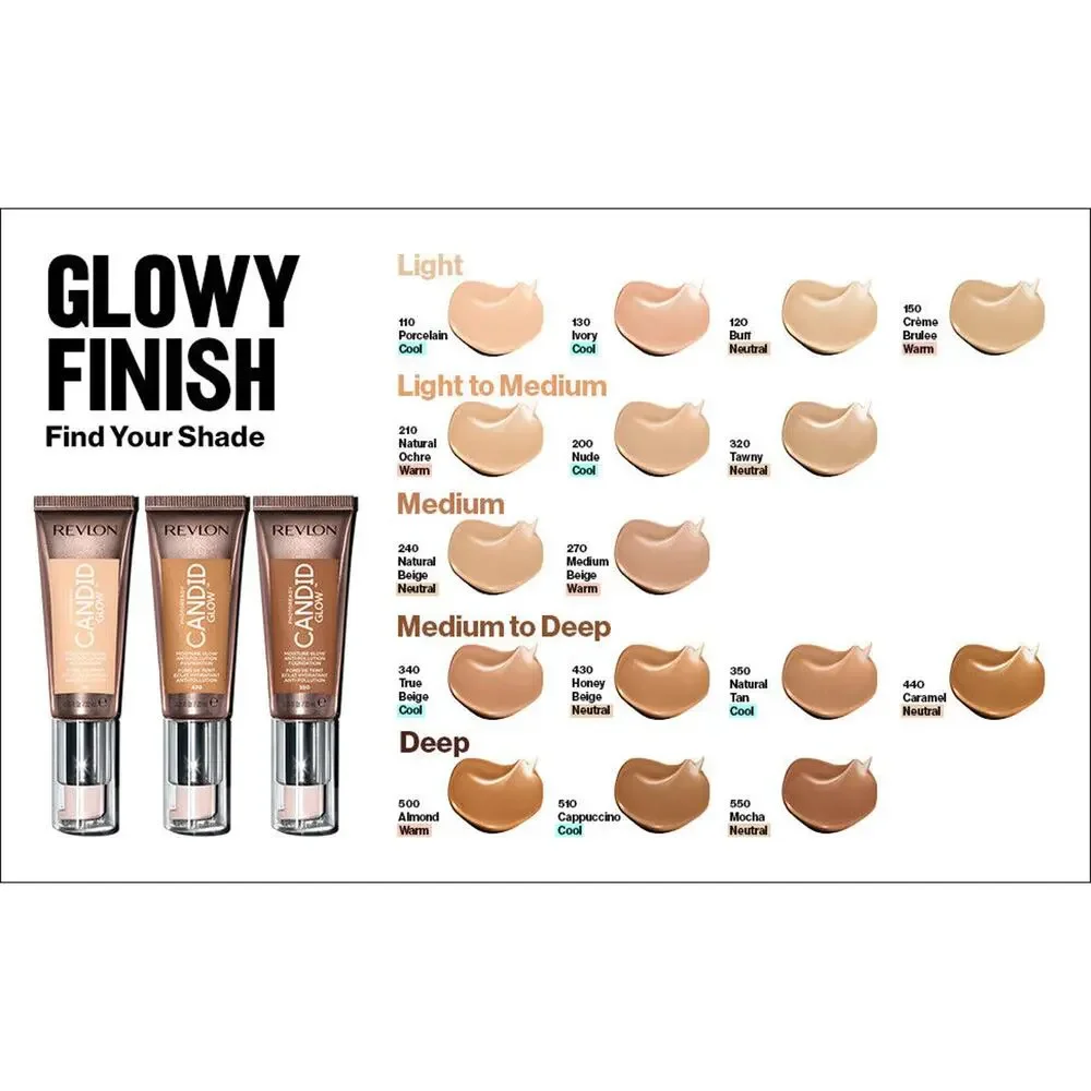 Revlon Photoready Candid Glow Moisture Glow‎ Anti-Pollution Foundation